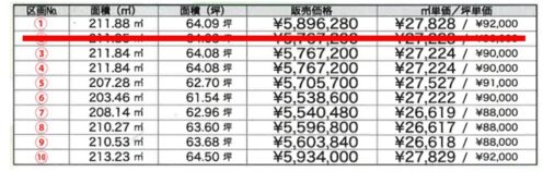 ディアプレイス福岡新サムネイル