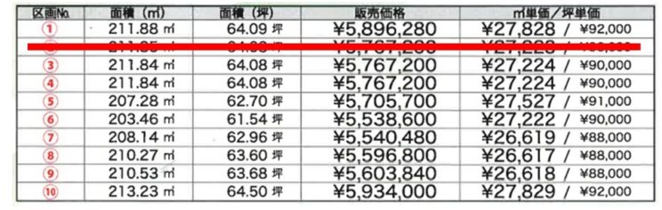 ディアプレイス福岡新