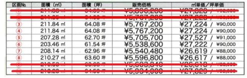 ディアプレイス福岡新サムネイル