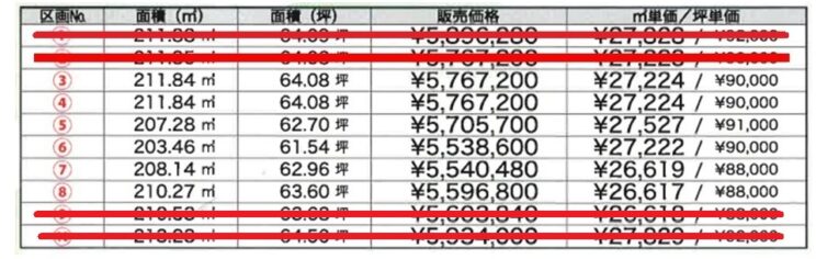 ディアプレイス福岡新