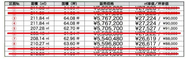 ディアプレイス福岡新
