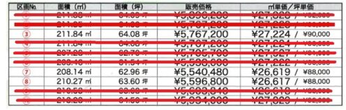 ディアプレイス福岡新サムネイル