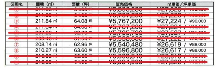 ディアプレイス福岡新