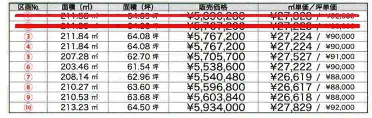 ディアプレイス福岡新