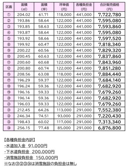 ファミエールタウンはおか