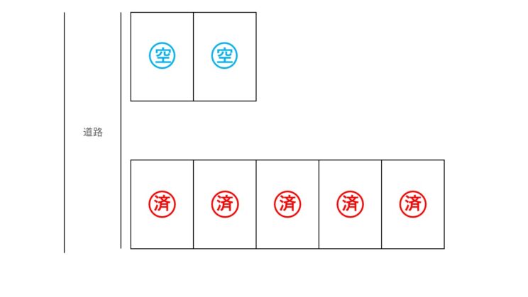 高岡市内免駐車場